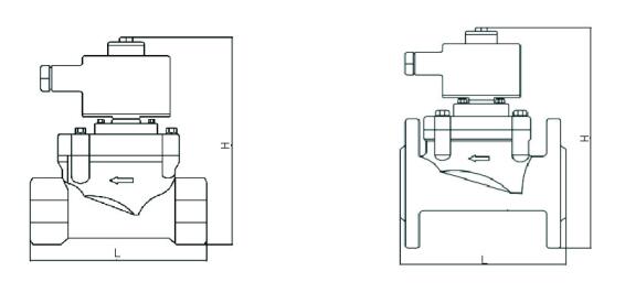 進口液態(tài)二氧化碳電磁閥結構圖.jpg