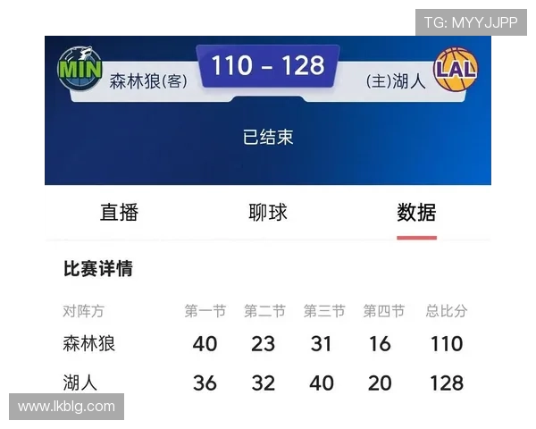 湖人三杀森林狼詹姆斯缺阵引热议